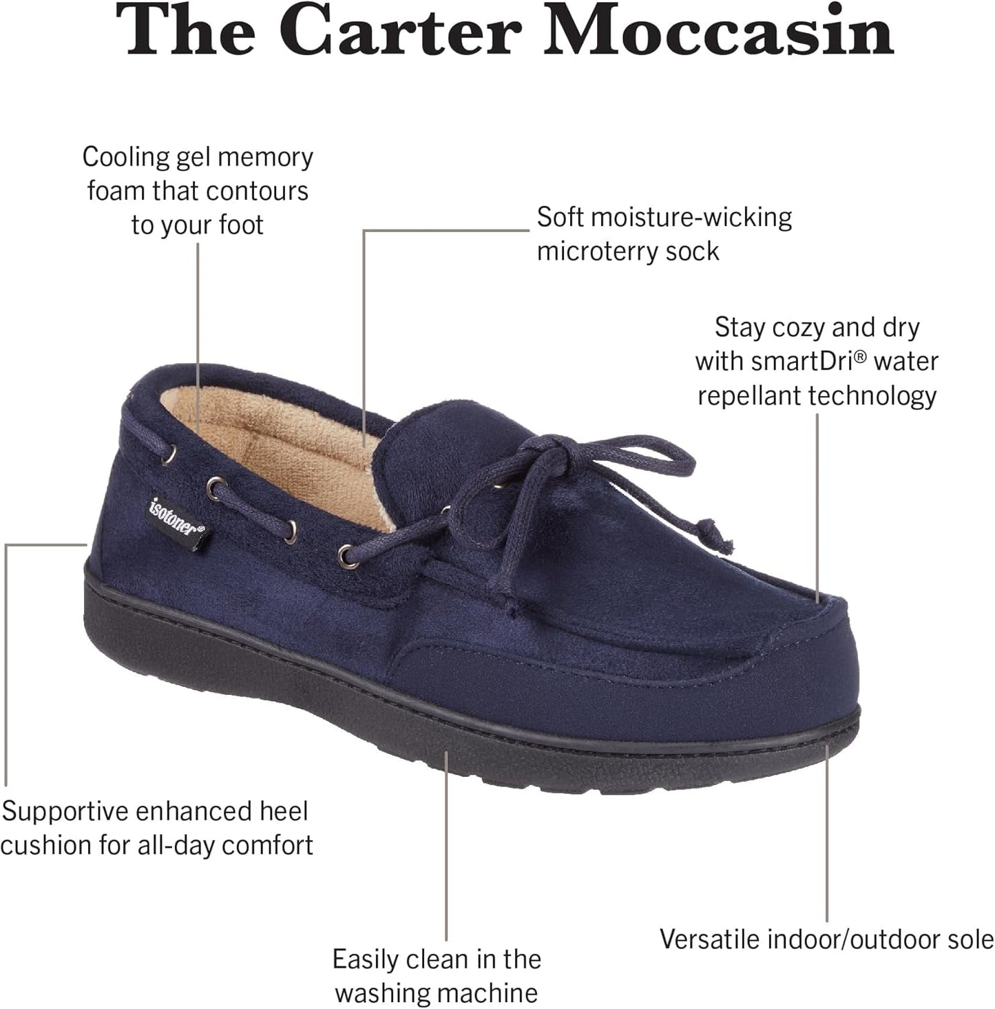 Classic Men's Carter Boater Moccasins - Slipon Style, Flat Heel